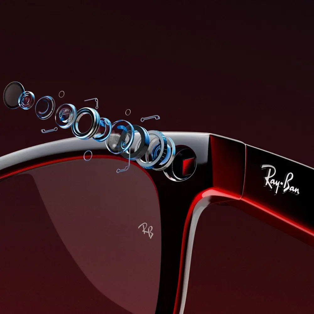 Ray-Ban Meta Smart Glasses Enforce Records